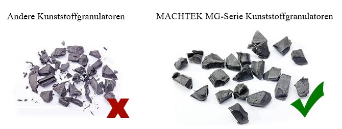 Kunststoff Schneidmühlen MACHTEK Serie MG